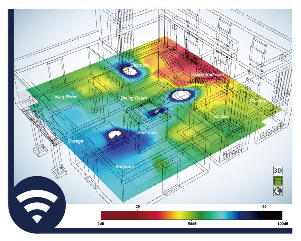 What Is a Wireless Heatmap